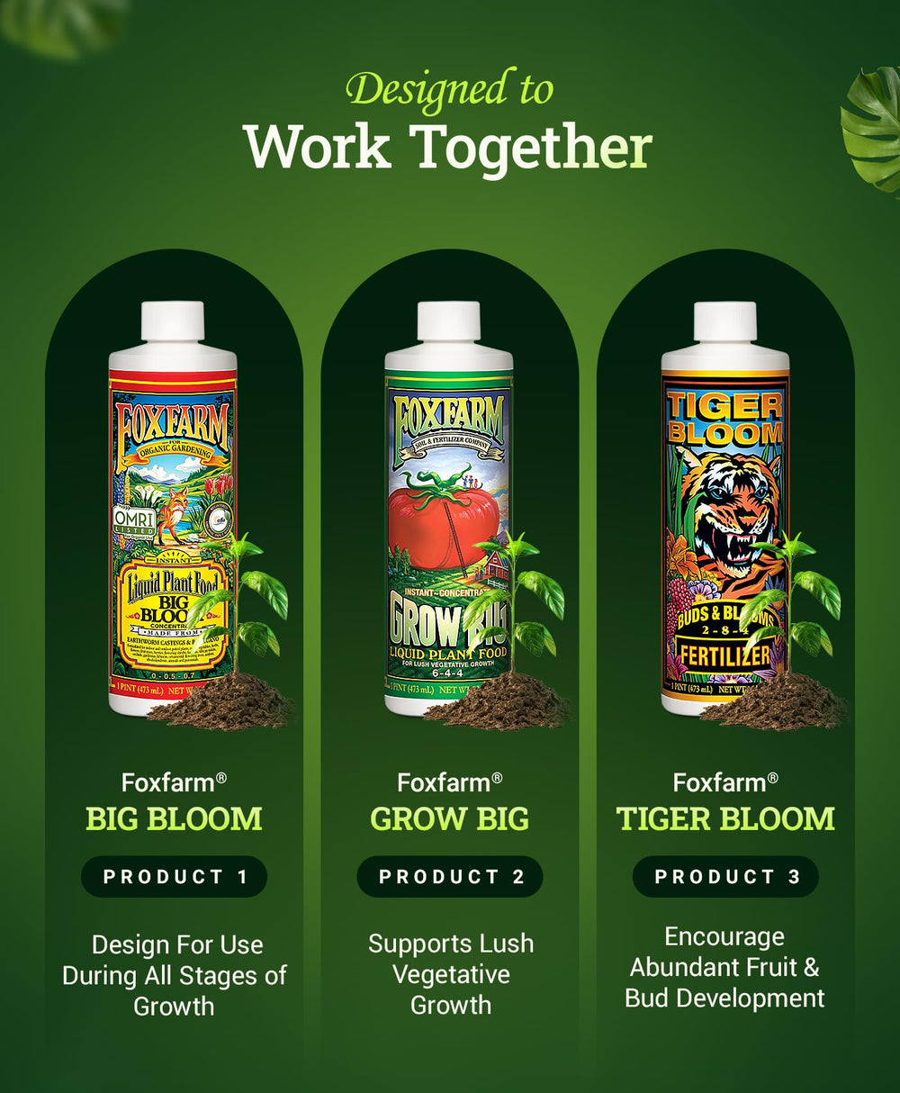 FoxFarm botellas junto a una regla para comparar tamaño y dosificar