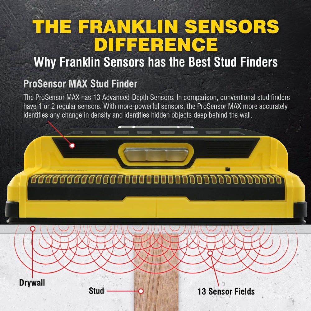 Franklin Sensors ProSensor MAX side profile with built-in bubble level for straight, accurate marking