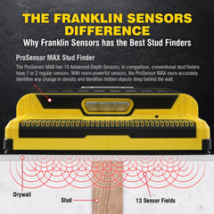 Franklin Sensors ProSensor MAX side profile with built-in bubble level for straight, accurate marking
