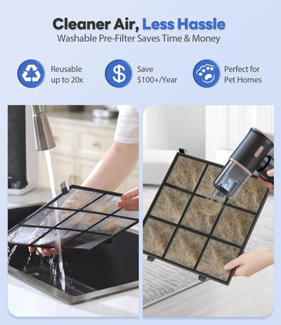 FreAire HAP607 control panel with PM2.5 display for instant air feedback