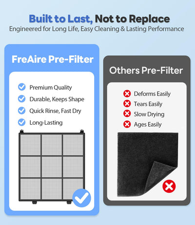 FreAire HAP607 boxed packaging with manual and replacement filter included