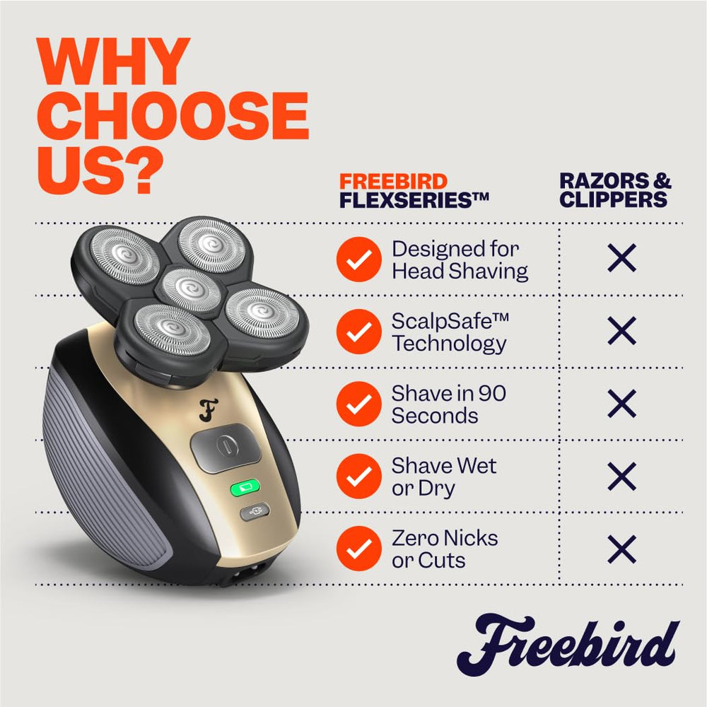 Cepillo exfoliante Freebird FlexSeries para piel más suave y preparación antes del afeitado