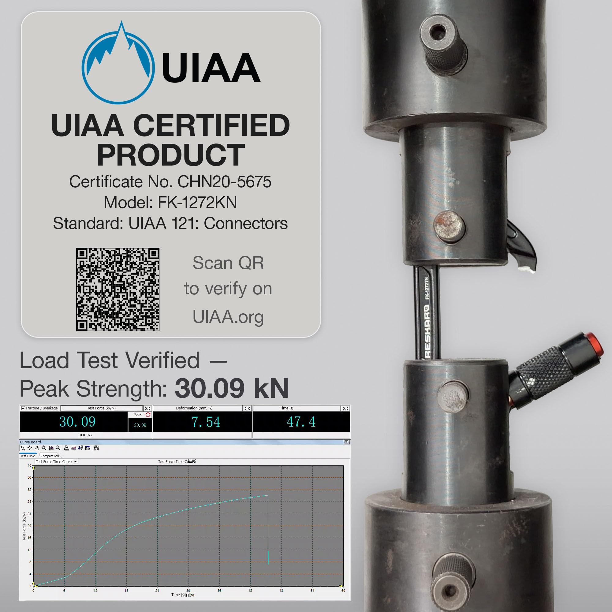 FresKaro etiqueta UIAA visible demostrando certificación