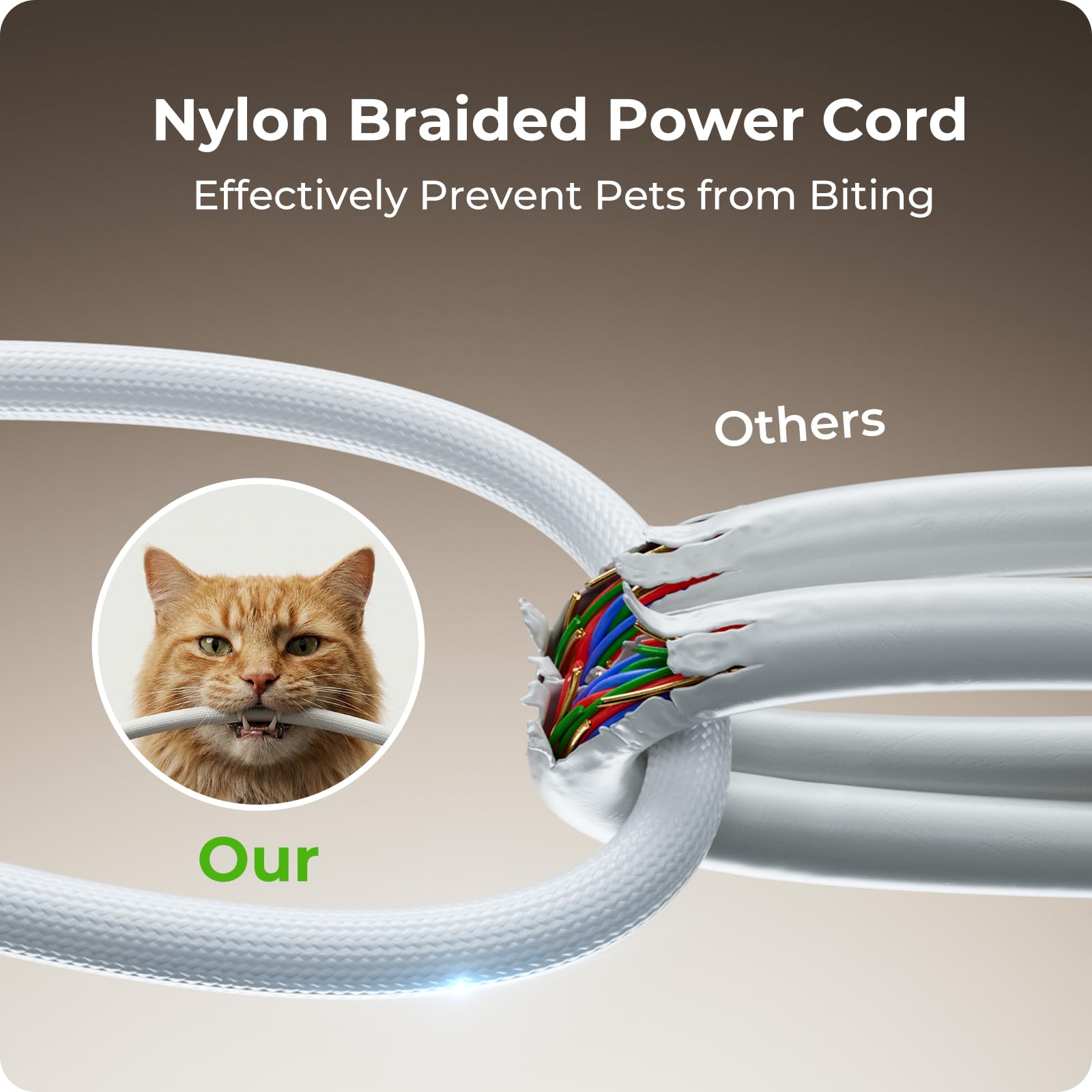 Frienhund cable nylon trenzado anti-mordida protegiendo la conexión y evitando daños