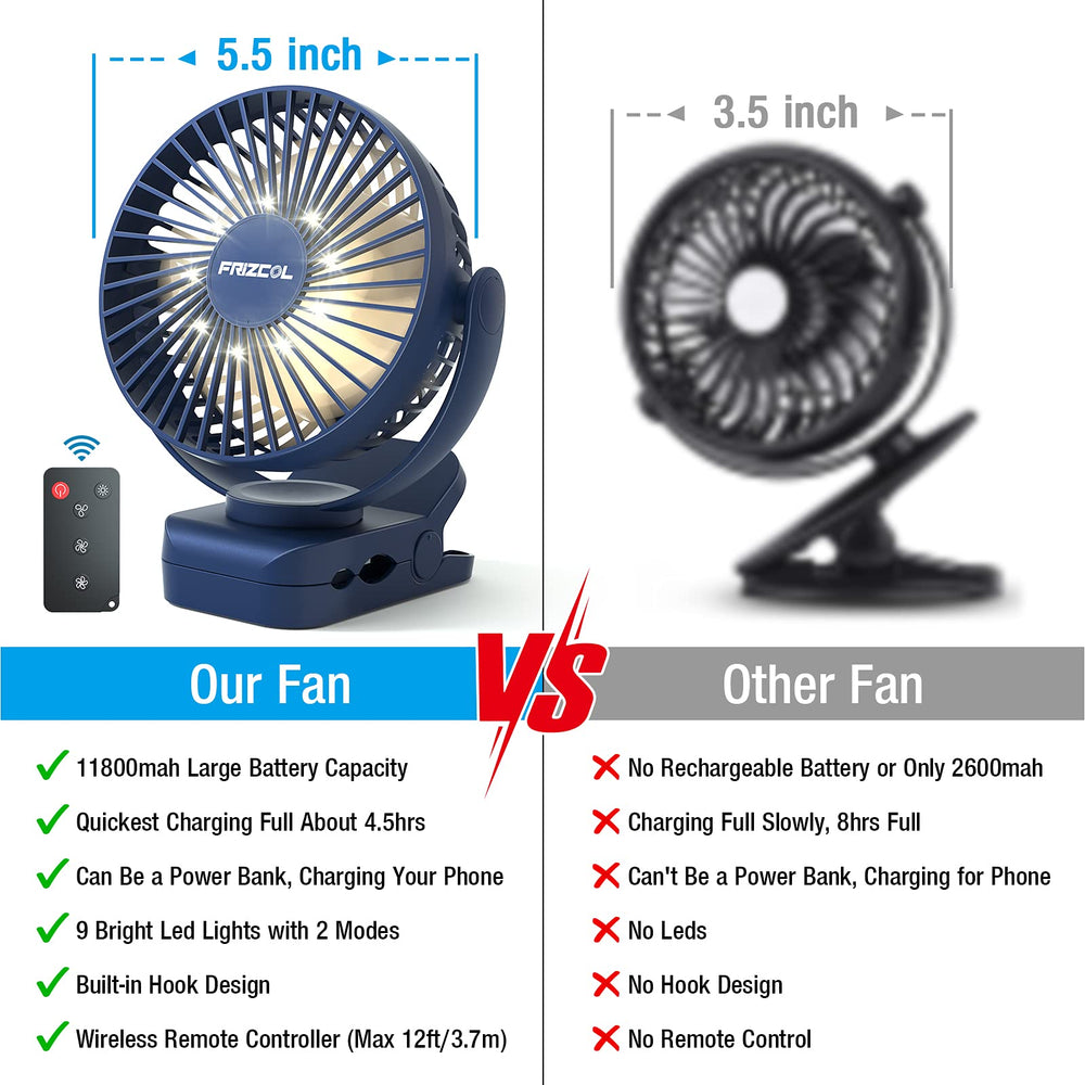 FRIZCOL ventilador junto a móvil para comparar tamaño y portabilidad
