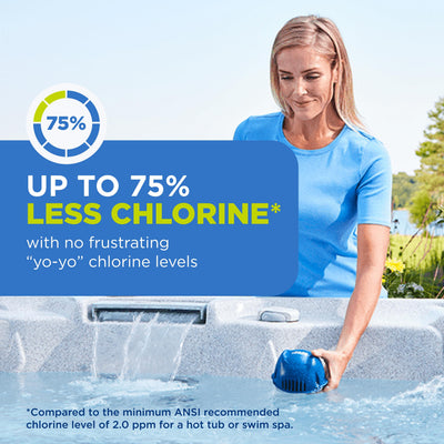 SmartChlor cartridge close-up with FROG brand and easy chlorination benefit