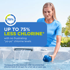 SmartChlor cartridge close-up with FROG brand and easy chlorination benefit