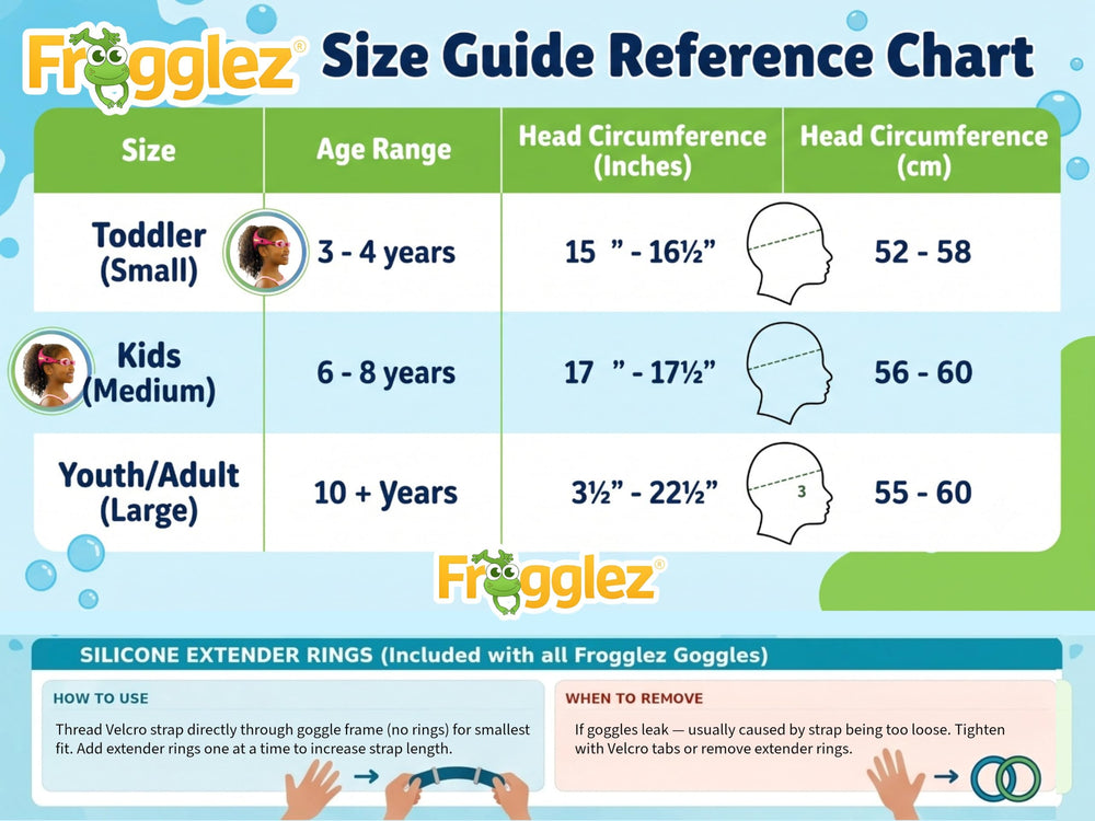 Frogglez Velcro adjustment detail showing easy kid-friendly fit