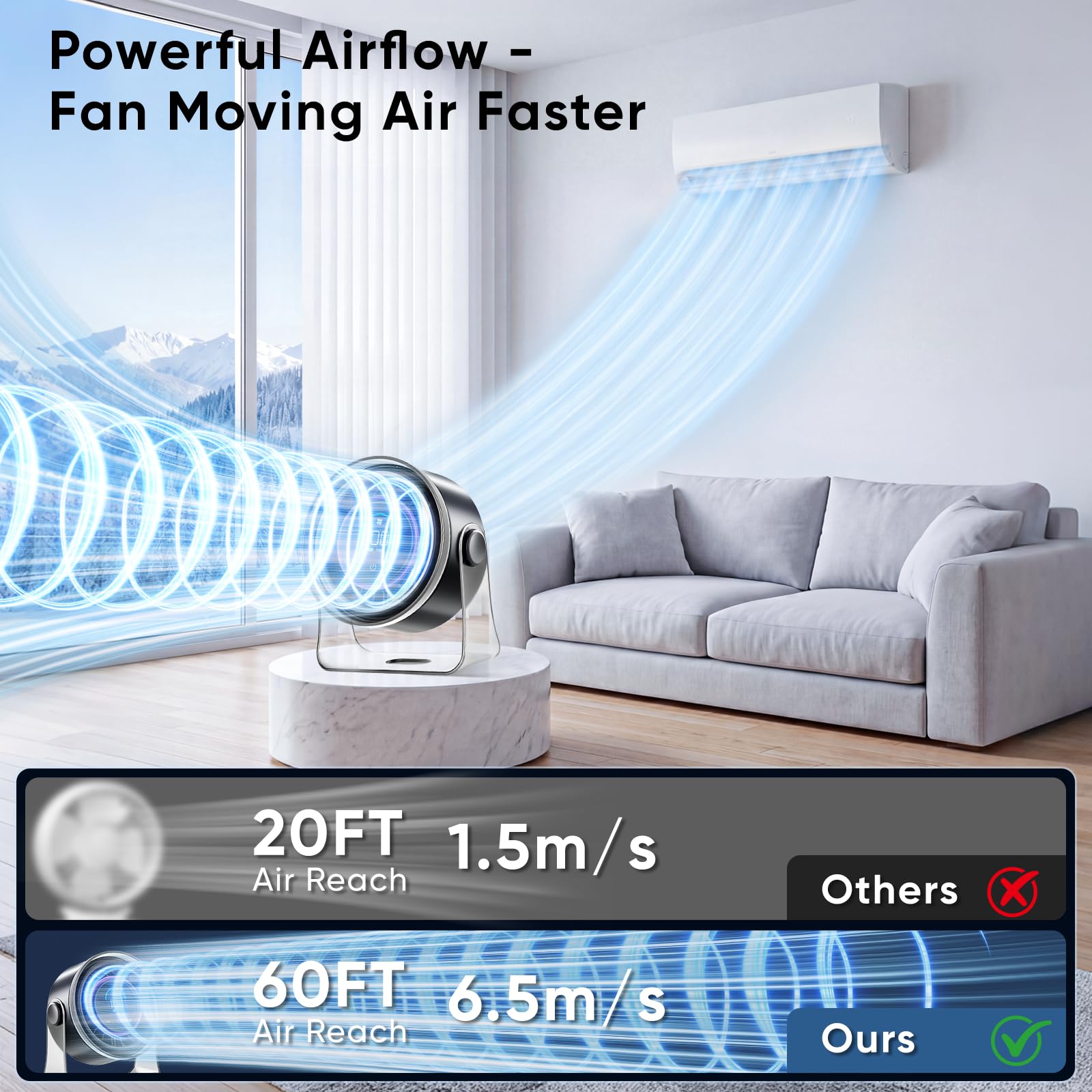 FRONTSUN pantalla LED mostrando velocidad y batería para control preciso