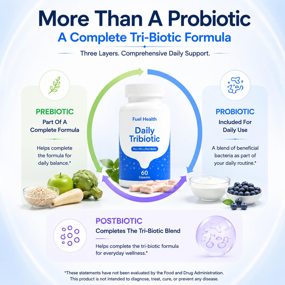 Fuel Health etiqueta Supplement Facts con información clara de ingredientes