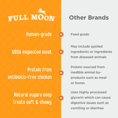 Full Moon tazas y perro recibiendo premio, ideal para entrenamiento y refuerzo