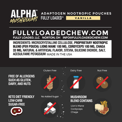 Fully Loaded Alpha Mushrooms detalle de textura de la bolsita y sellado