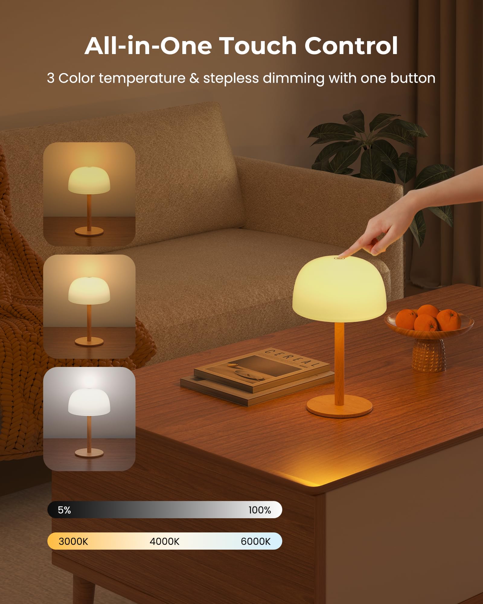FULNIX muestra de 18 colores RGB que crea ambiente personalizable