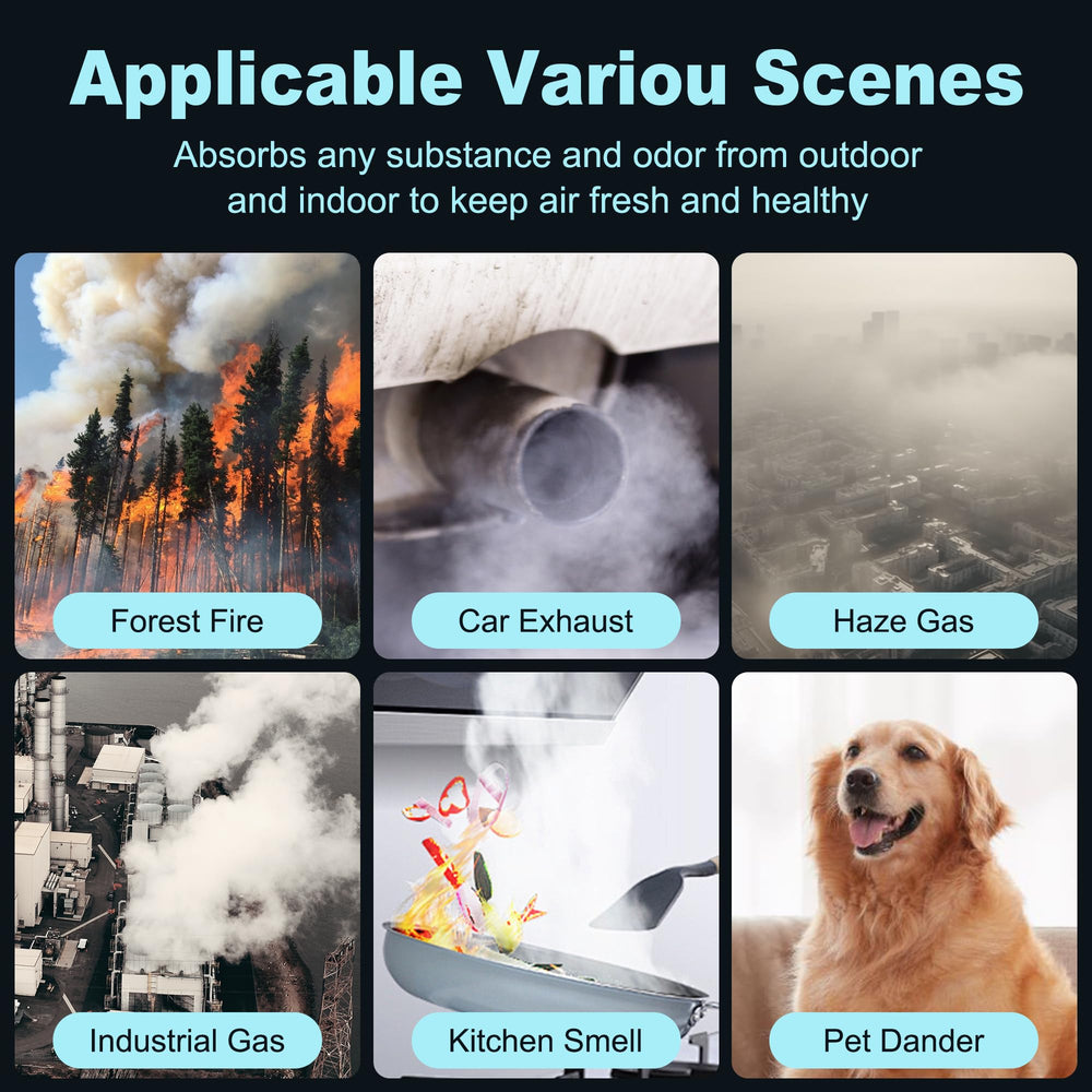 Funmit embalaje con 3 filtros R y 4 A listo para múltiples cambios