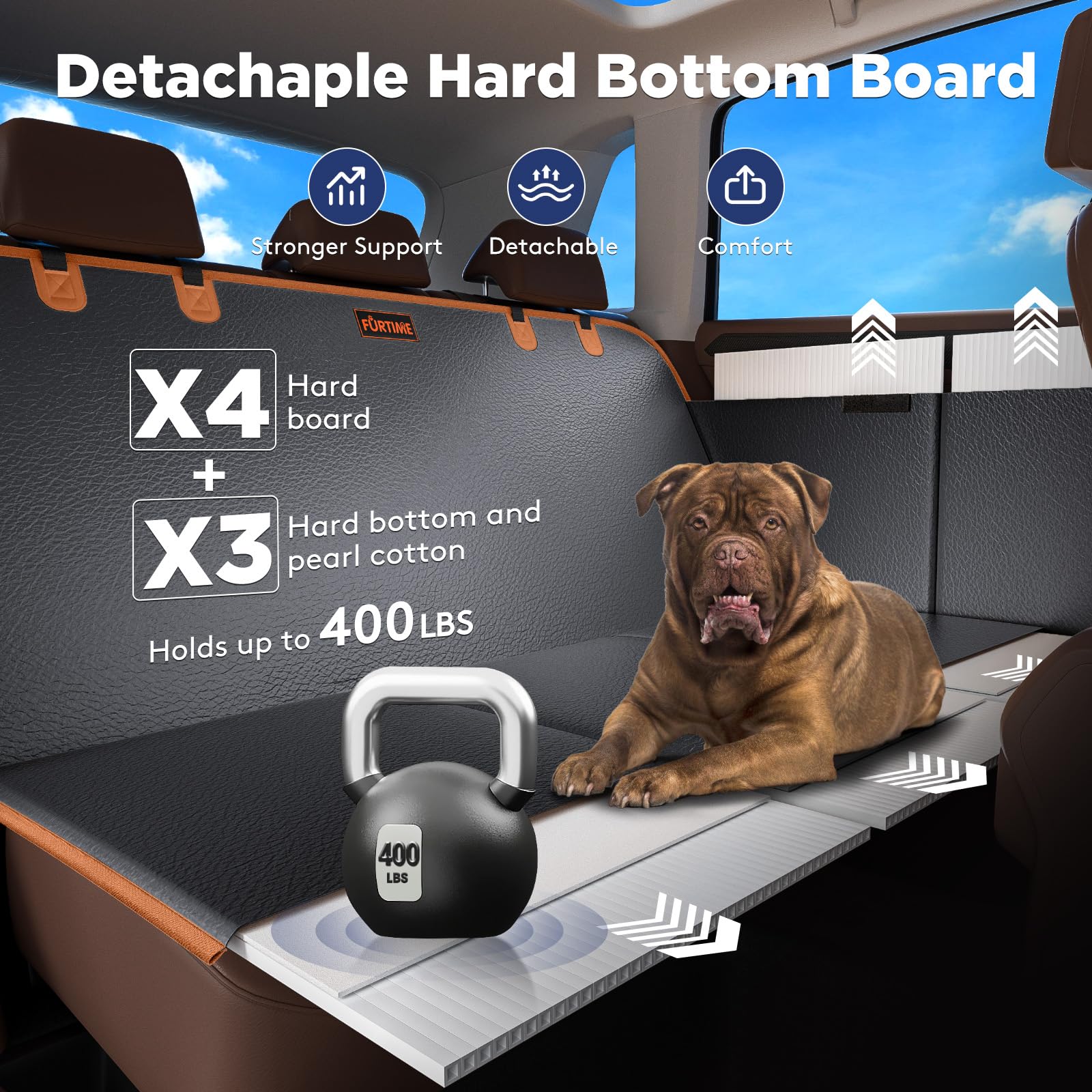 FURTIME PU leather texture close-up shows waterproof surface and durability