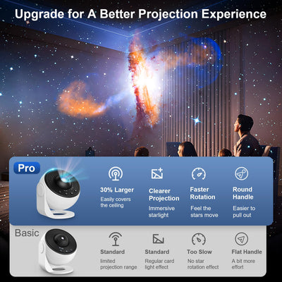 Fussion close-up of a projection disc highlighting detailed star and galaxy artwork for learning