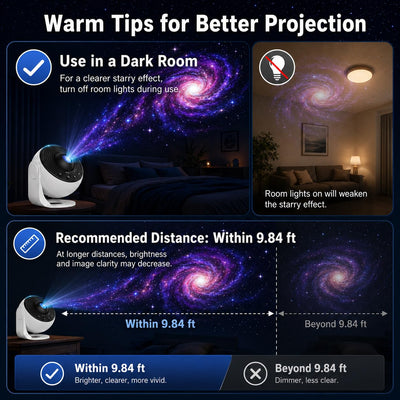 Fussion starry projection filling a bedroom ceiling creating immersive night-light ambiance