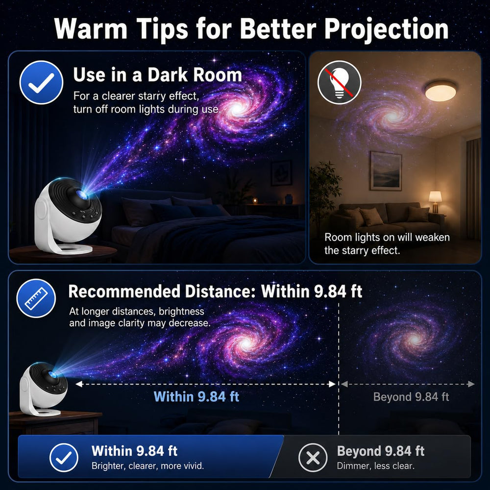 Fussion starry projection filling a bedroom ceiling creating immersive night-light ambiance