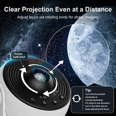 Fussion projector angled to show 360-degree rotation benefit for directional displays