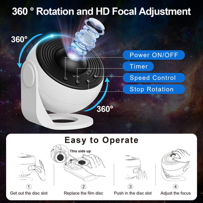 Fussion projector next to a bed to show size and benefit for bedroom decor