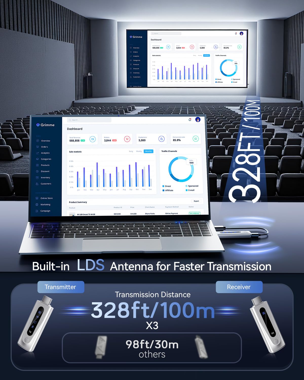 FWTAOU silver unit LED display closeup showing status and easy monitoring benefit