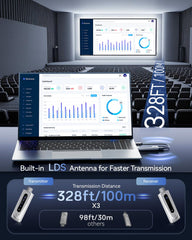 FWTAOU silver unit LED display closeup showing status and easy monitoring benefit
