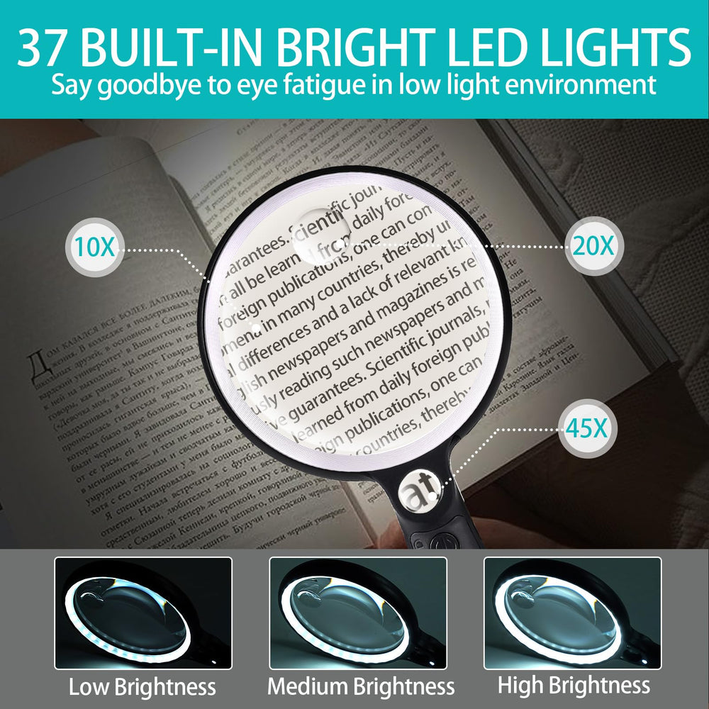 GABORISH detalle del anillo de 37 LEDs con iluminación uniforme