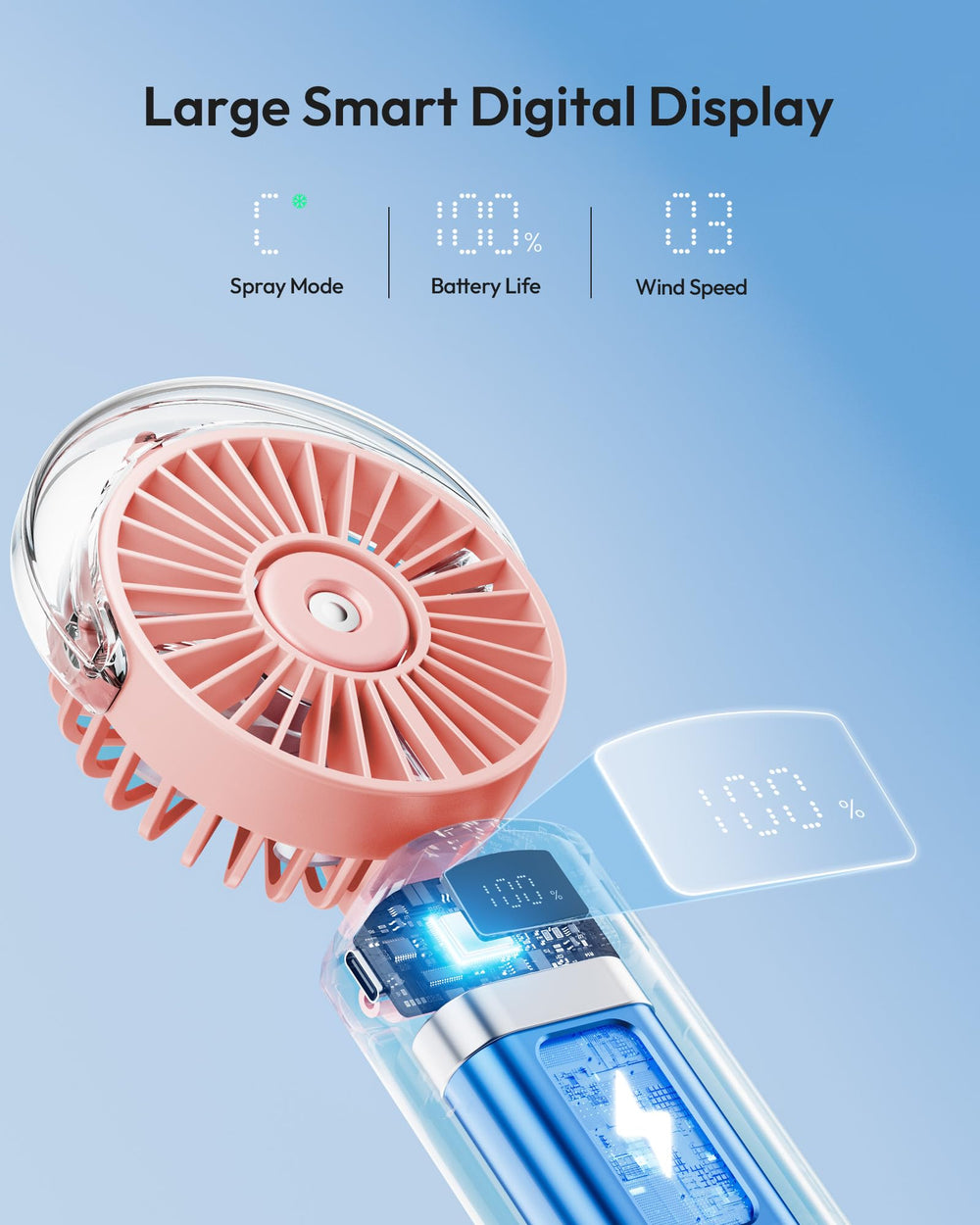 Gaiatop ventilador en mano mostrando portabilidad y alivio rápido