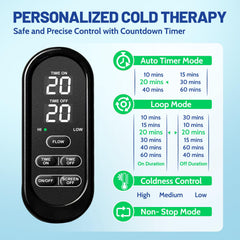 GALINAND digital controller display detail for precise temperature control