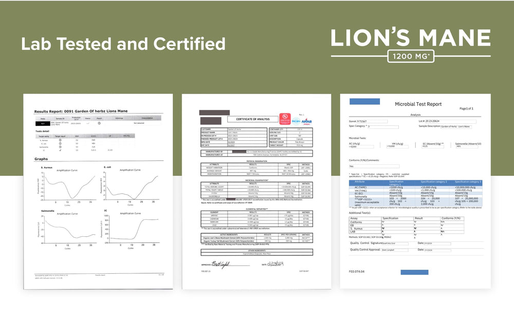 Garden of Herbz certificado GMP y resultados de laboratorio verificados