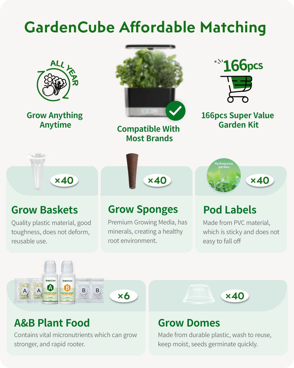GARDENCUBE cestas y cúpulas encajadas para soporte y protección