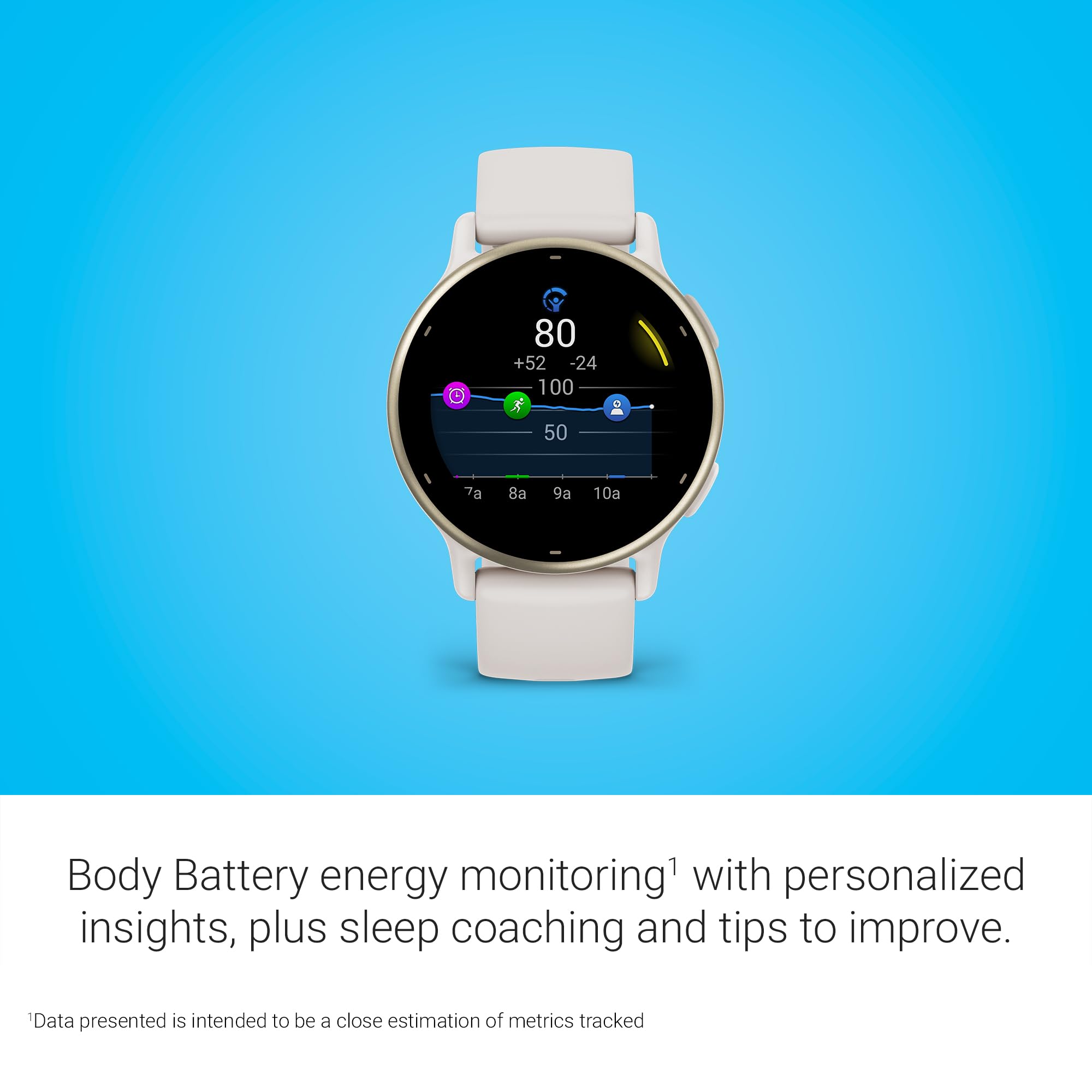 Garmin vívoactive 5 back sensors and band benefit: comfortable heart-rate and HRV monitoring