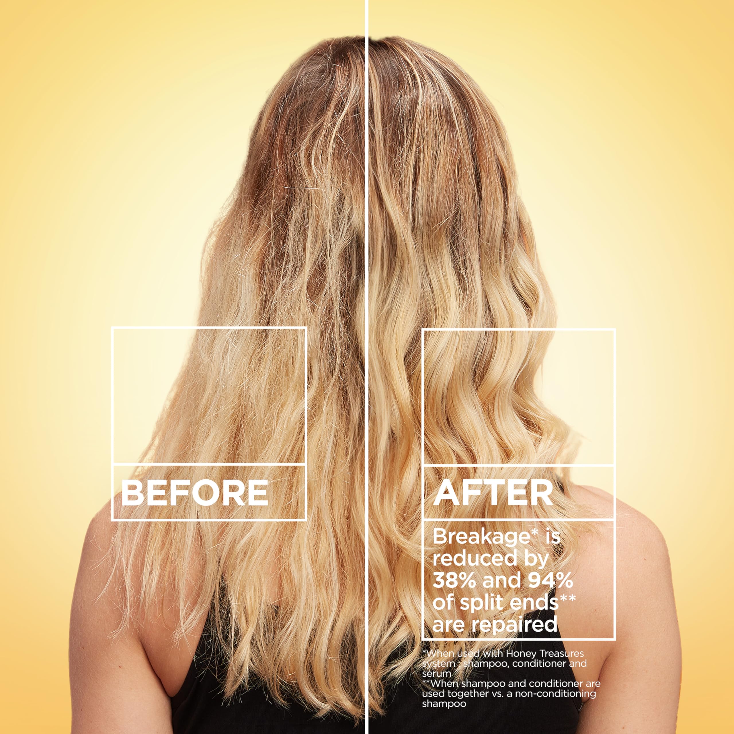 Garnier Whole Blends textura cremosa en primer plano que ayuda a suavizar