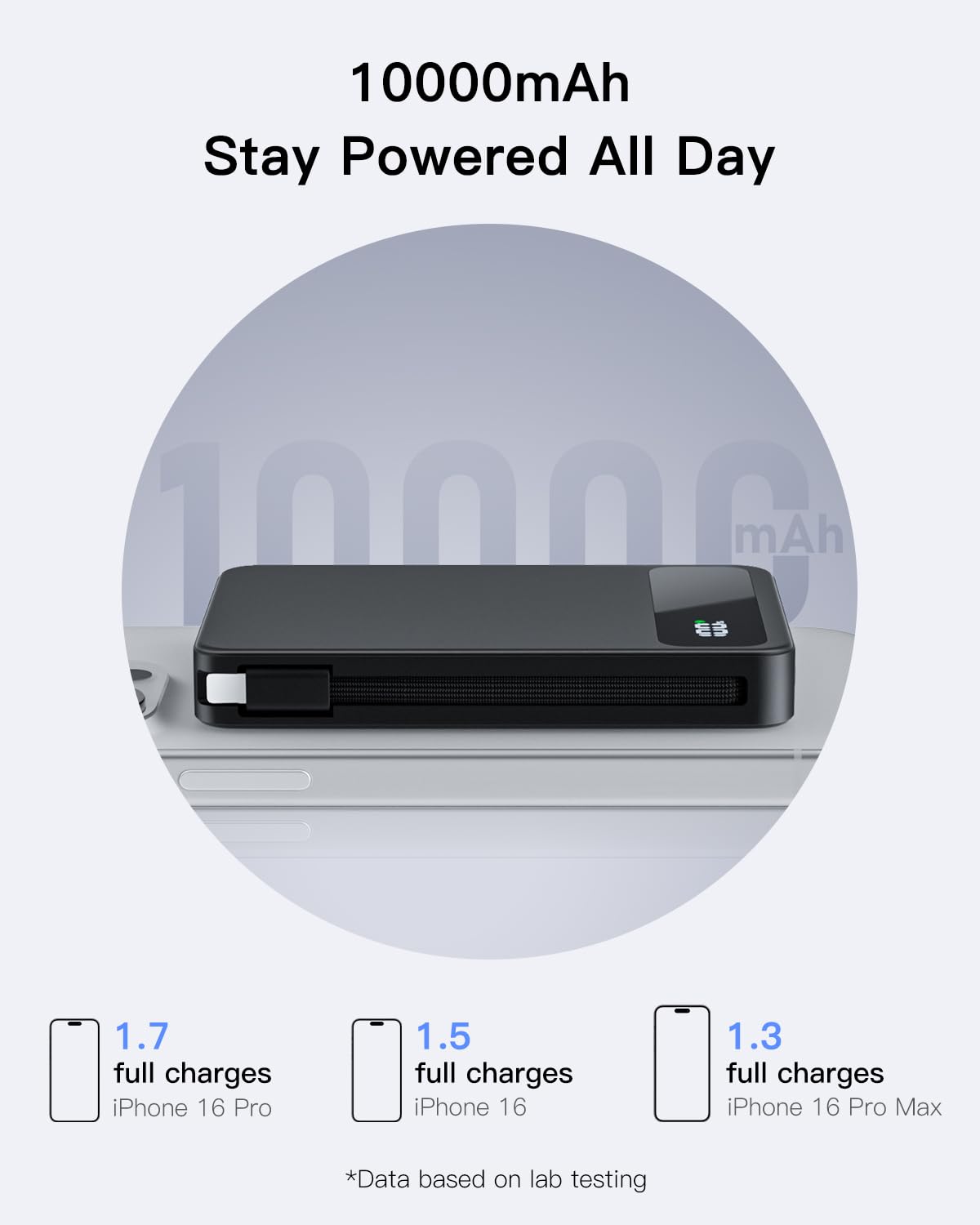 Gatatol built-in USB-C and Lightning cables detail demonstrating cable-less convenience