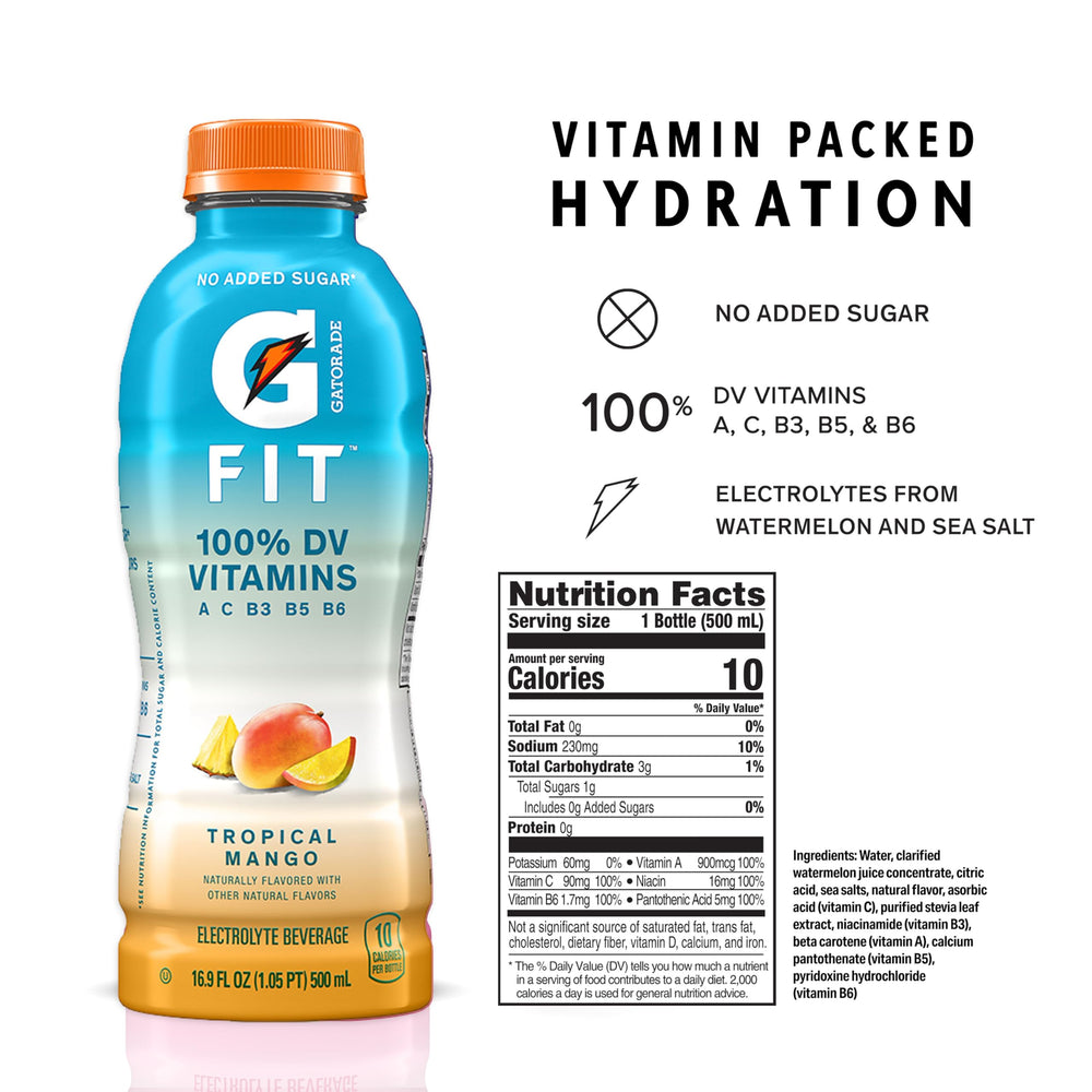 Gatorade Fit close-up bottle cap highlighting resealable design and convenience for on-the-go refreshment