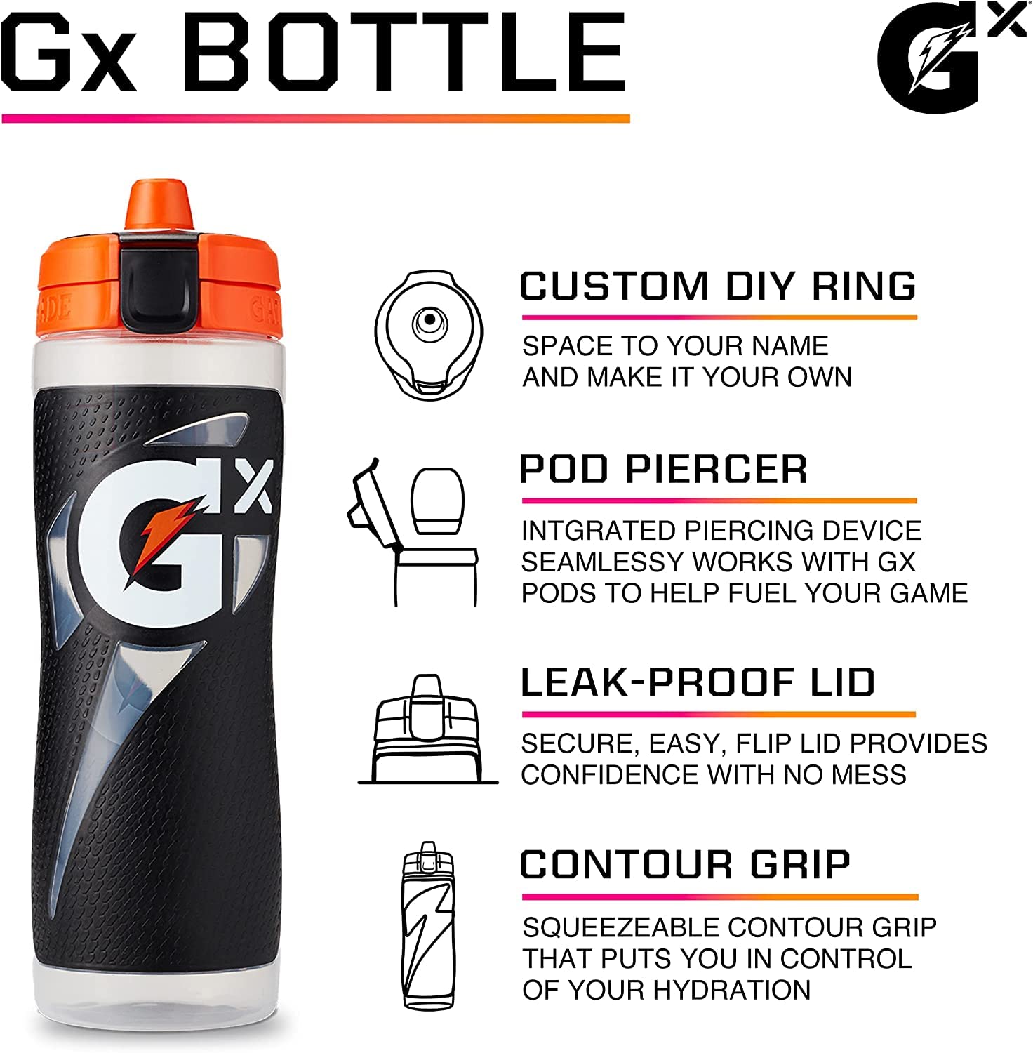 Gatorade Gx primer plano de válvula de alto flujo que evita derrames