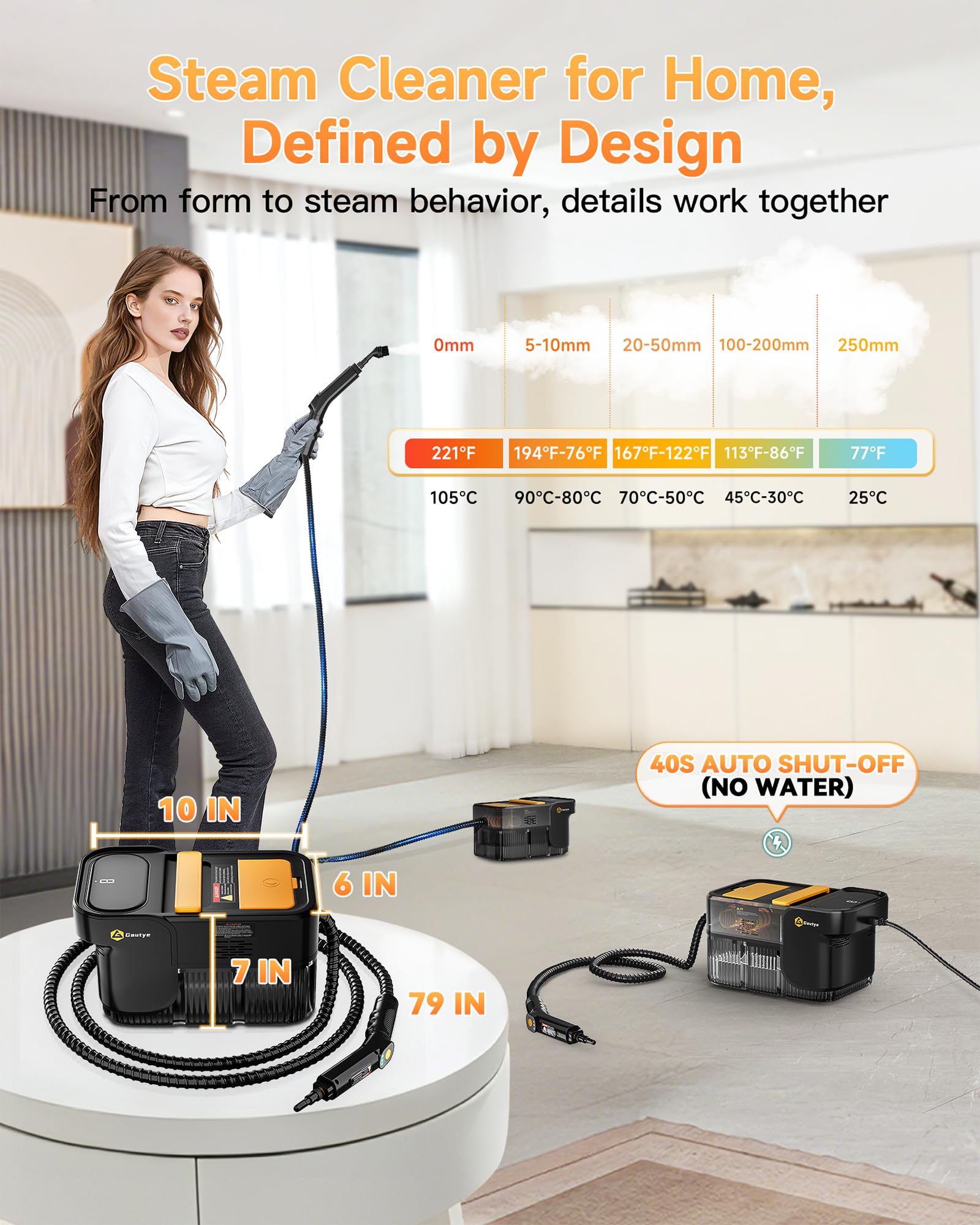 Gautye 18-piece accessory kit laid out for versatile cleaning tasks