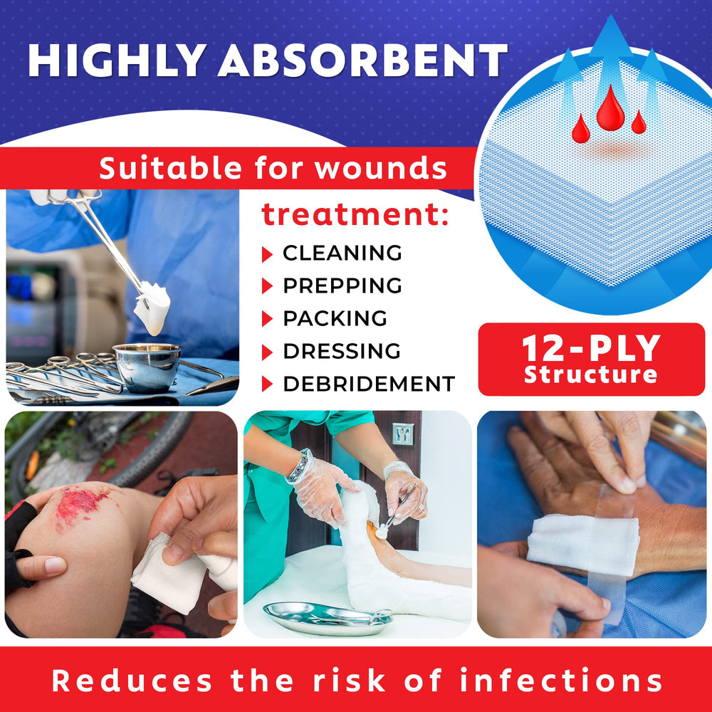 Gauze Care envoltura individual abierta lista para uso, mantiene esterilidad y reduce desperdicio