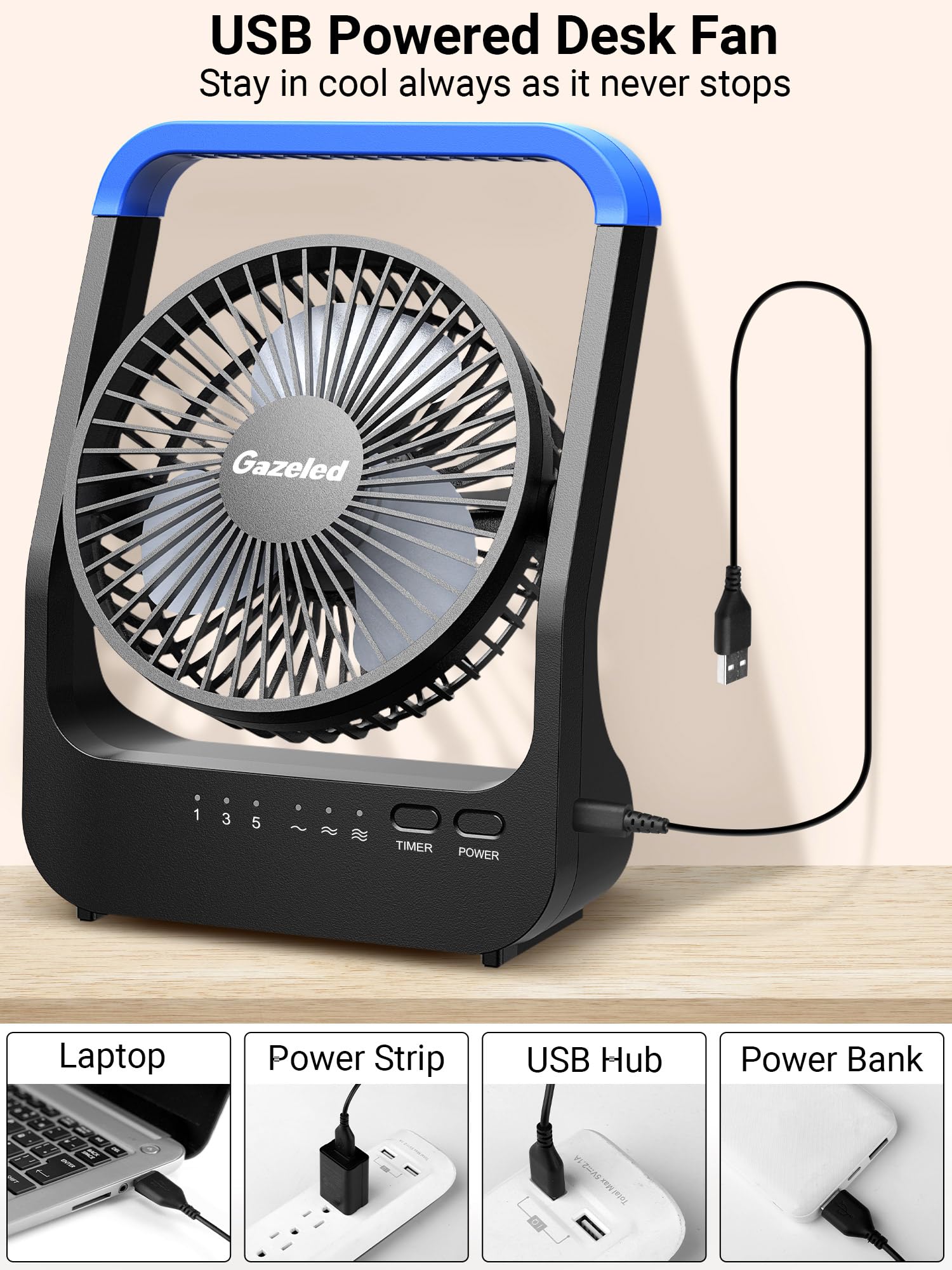 Gazeled comparación de tamaño muestra escala y portabilidad clara