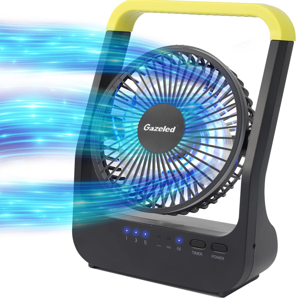 Gazeled ventilador frontal mostrando diseño compacto y portabilidad