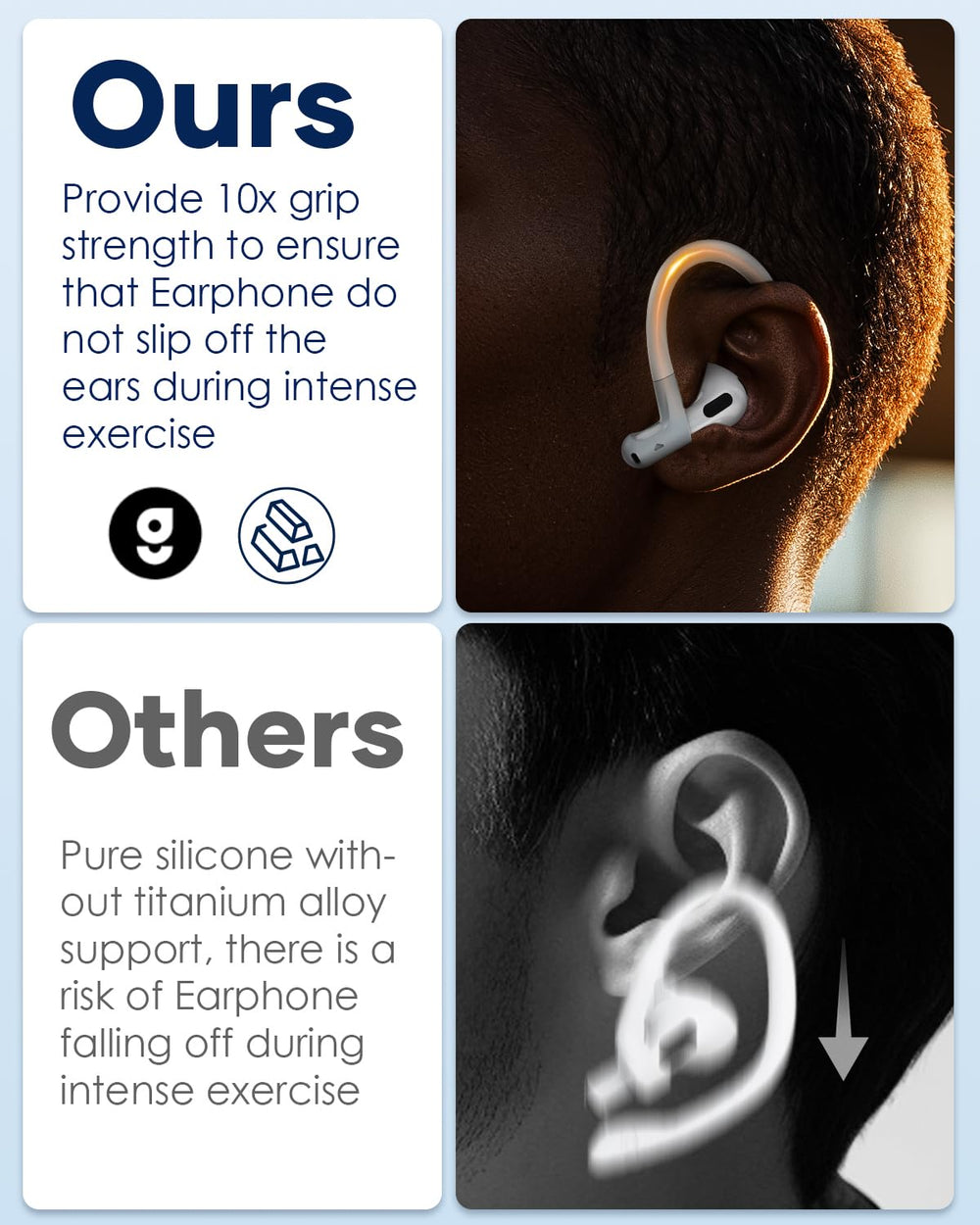 Gcioii anti-lost lanyard attached to earbuds, prevents accidental loss