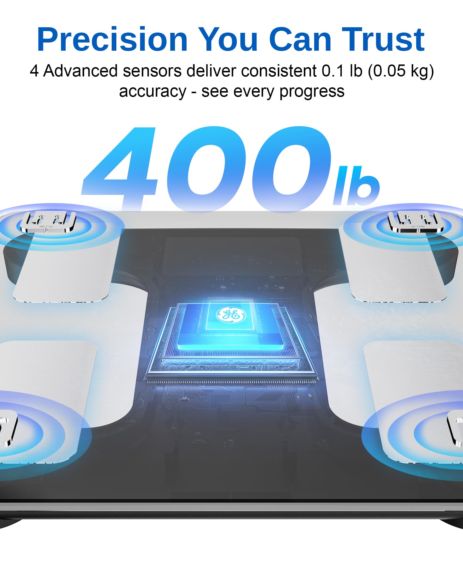 Comparación de tamaño GE mostrando escala y capacidad hasta 180 kg