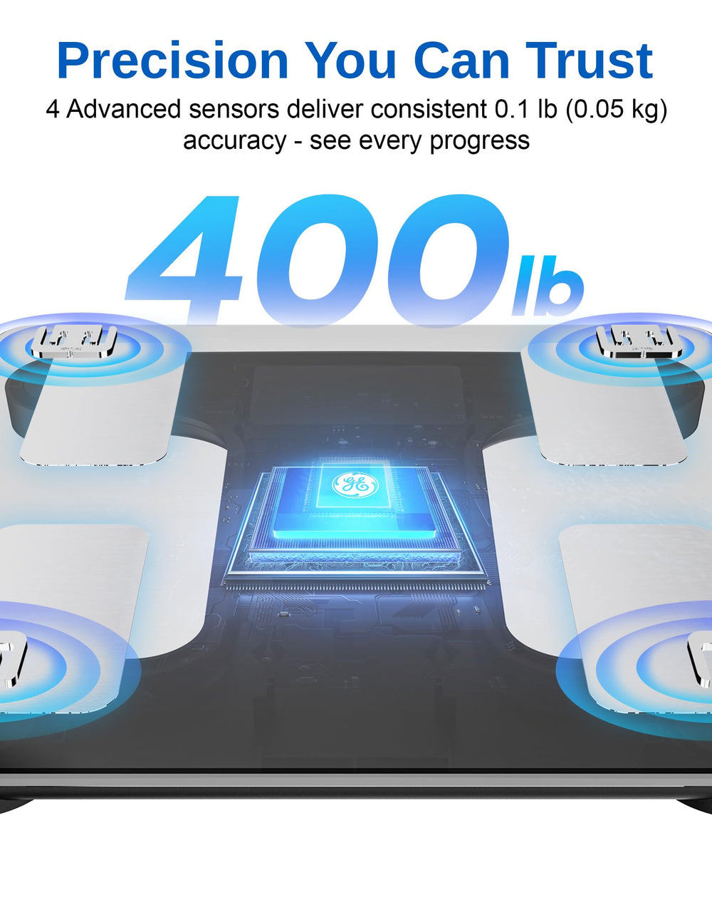 Comparación de tamaño GE mostrando escala y capacidad hasta 180 kg
