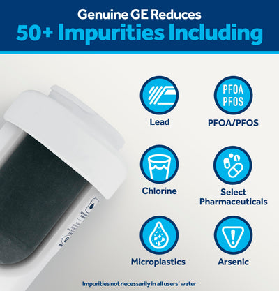 GE MWF close-up of filter end showing seal and leak-proof design benefit