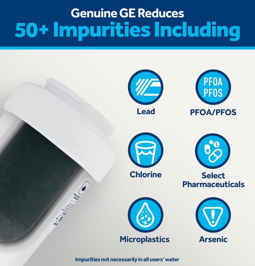 GE MWF close-up of filter end showing seal and leak-proof design benefit