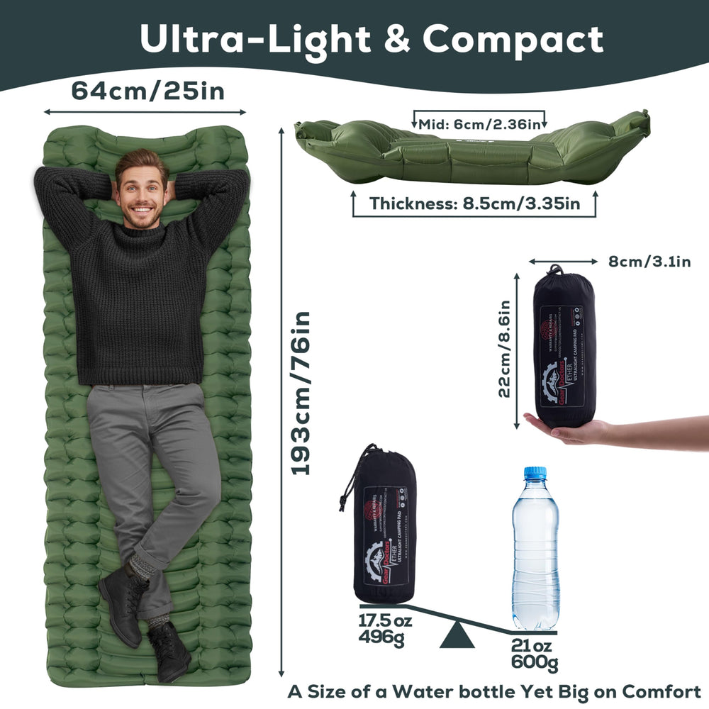 Gear Doctors Ether packed size beside water bottle for ultralight packing benefit