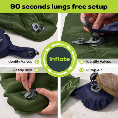 Gear Doctors Ether valve and detachable pump for fast lung-free inflation benefit