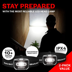 GearLight detalle del foco y lente con haz uniforme para tareas