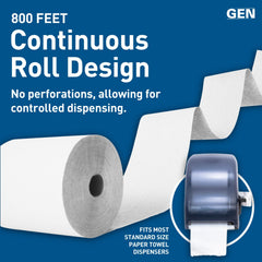 GEN rollo instalado en dispensador estándar para fácil reposición