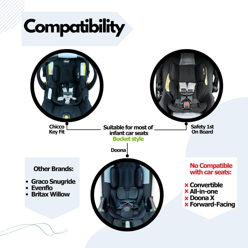 Generic inserto colocado en Graco SnugRide resaltando compatibilidad y confort